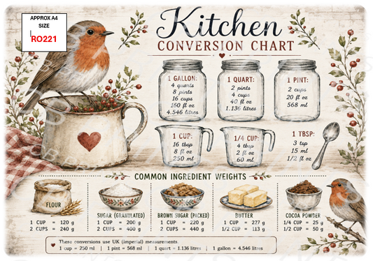 Robin Decoupage Print RO221 | Mulberry Paper