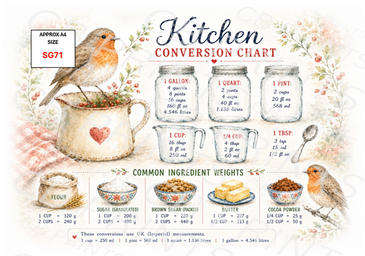 Robin Decoupage Print SG71 | Mulberry Paper